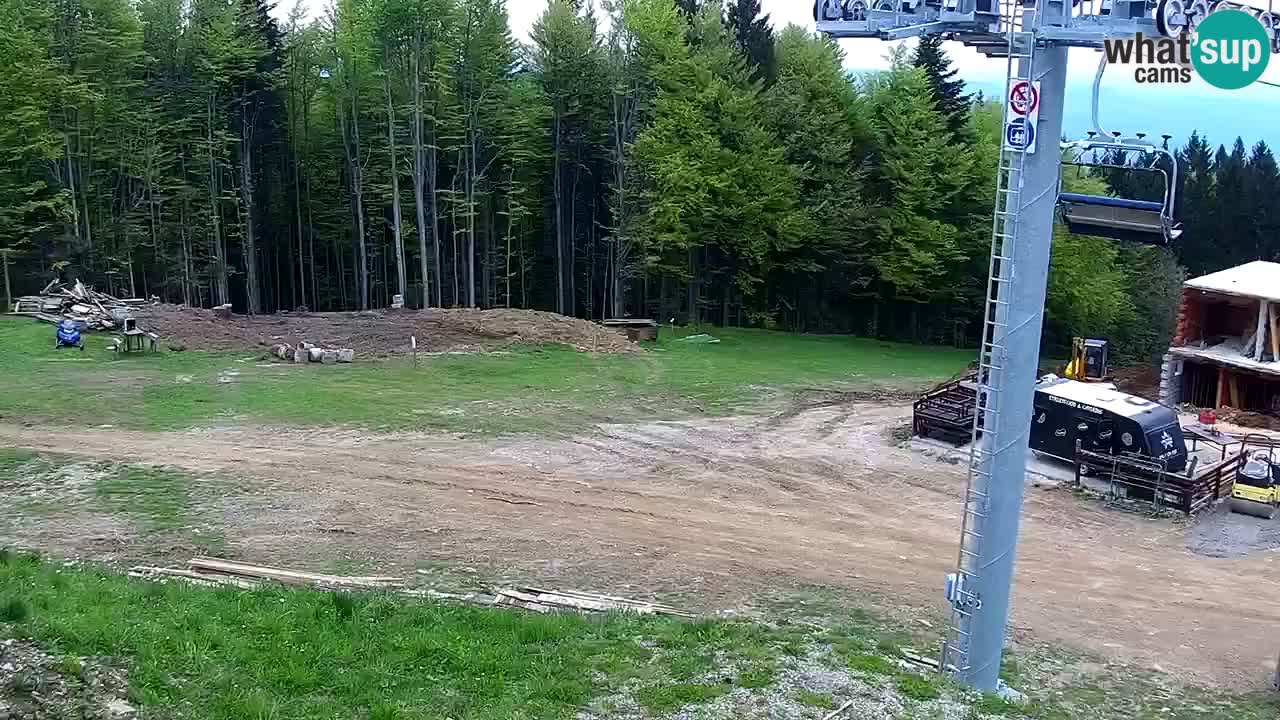Station ski Pohorje – Areh – Ruška