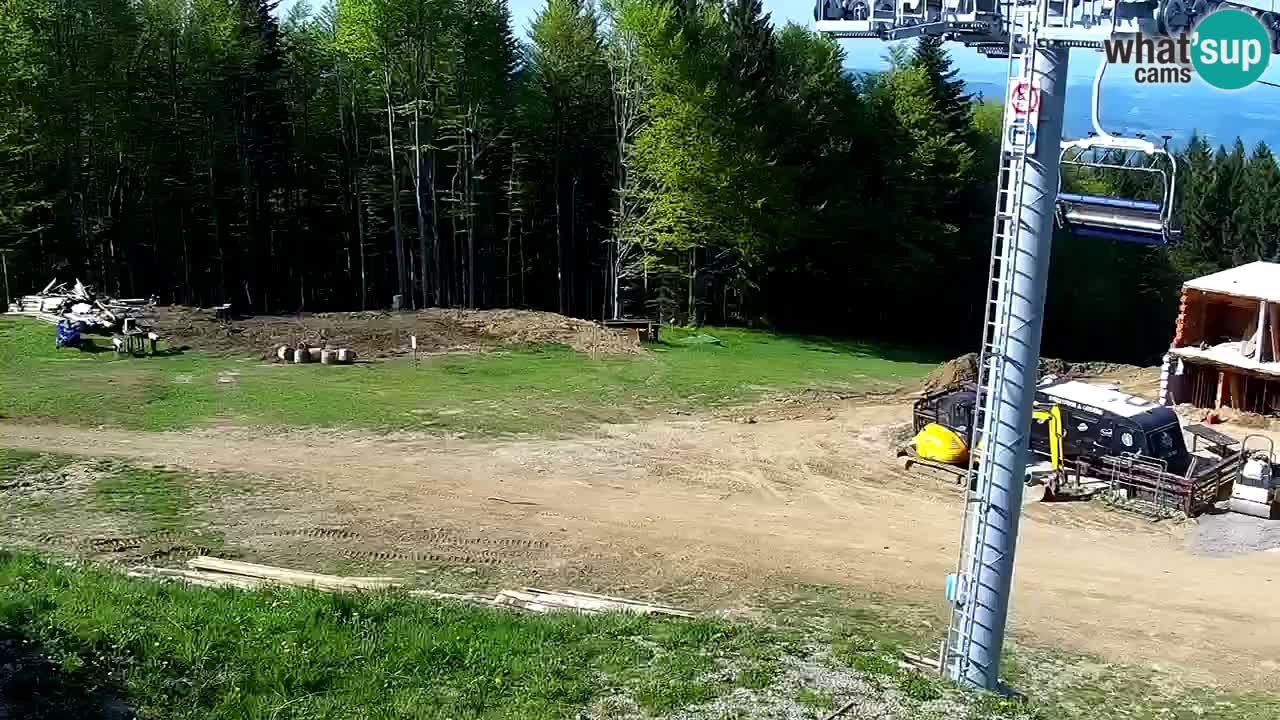Ski resort Pohorje – Areh – Ruška