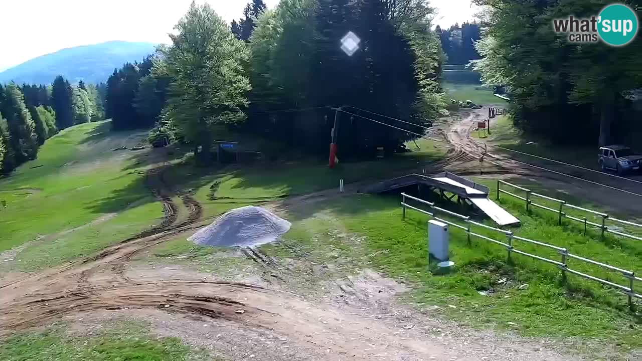 Skigebiet Pohorje – Areh – Ruška