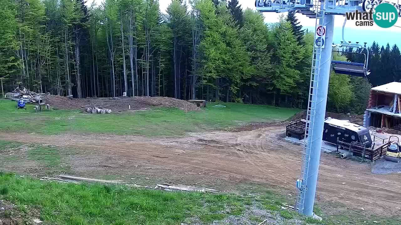 Estacion esqui Pohorje – Areh – Ruška