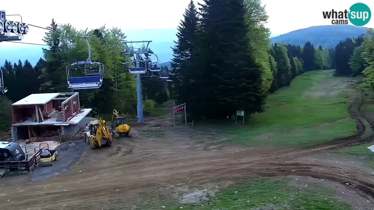 Maribor Pohorje – Areh Ruska