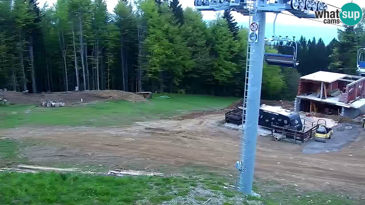 Stations de ski Maribor Pohorje web cam Ruška