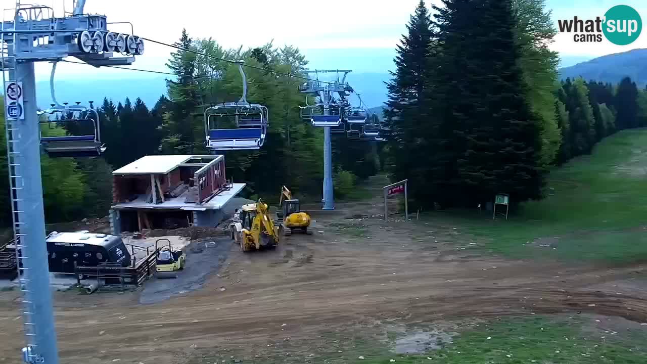 Maribor Pohorje – Areh Ruska