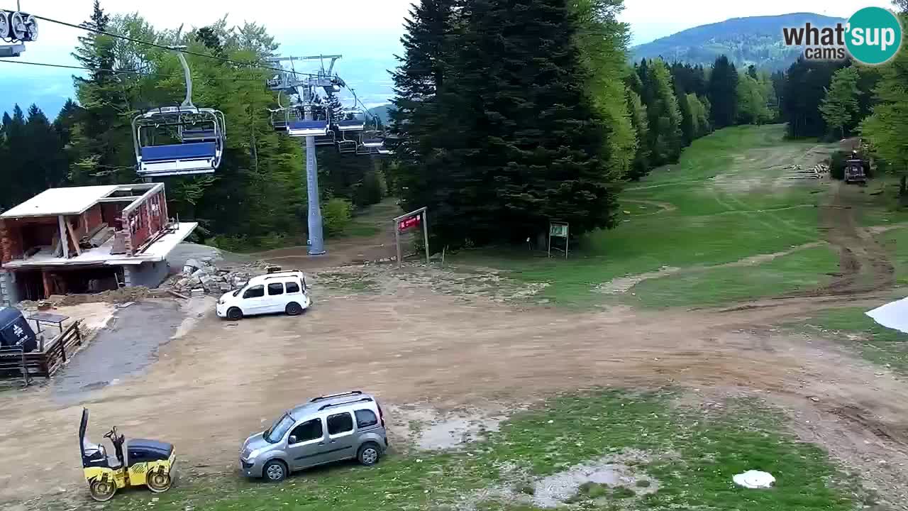 Estacion esqui Pohorje – Areh – Ruška