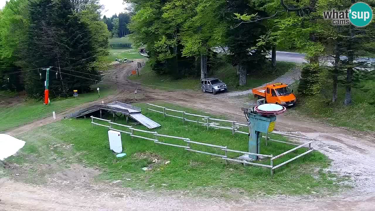 Maribor Pohorje – Areh Ruska