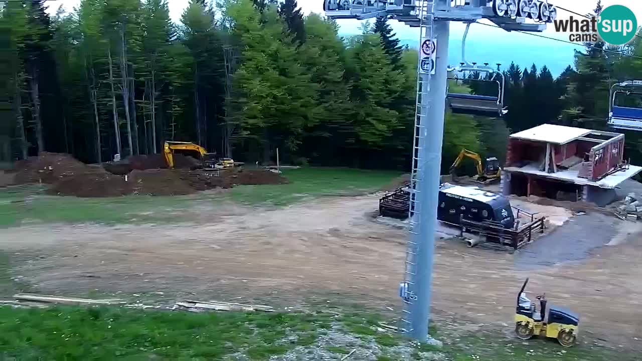SKI Maribor Pohorje webcam Ruška