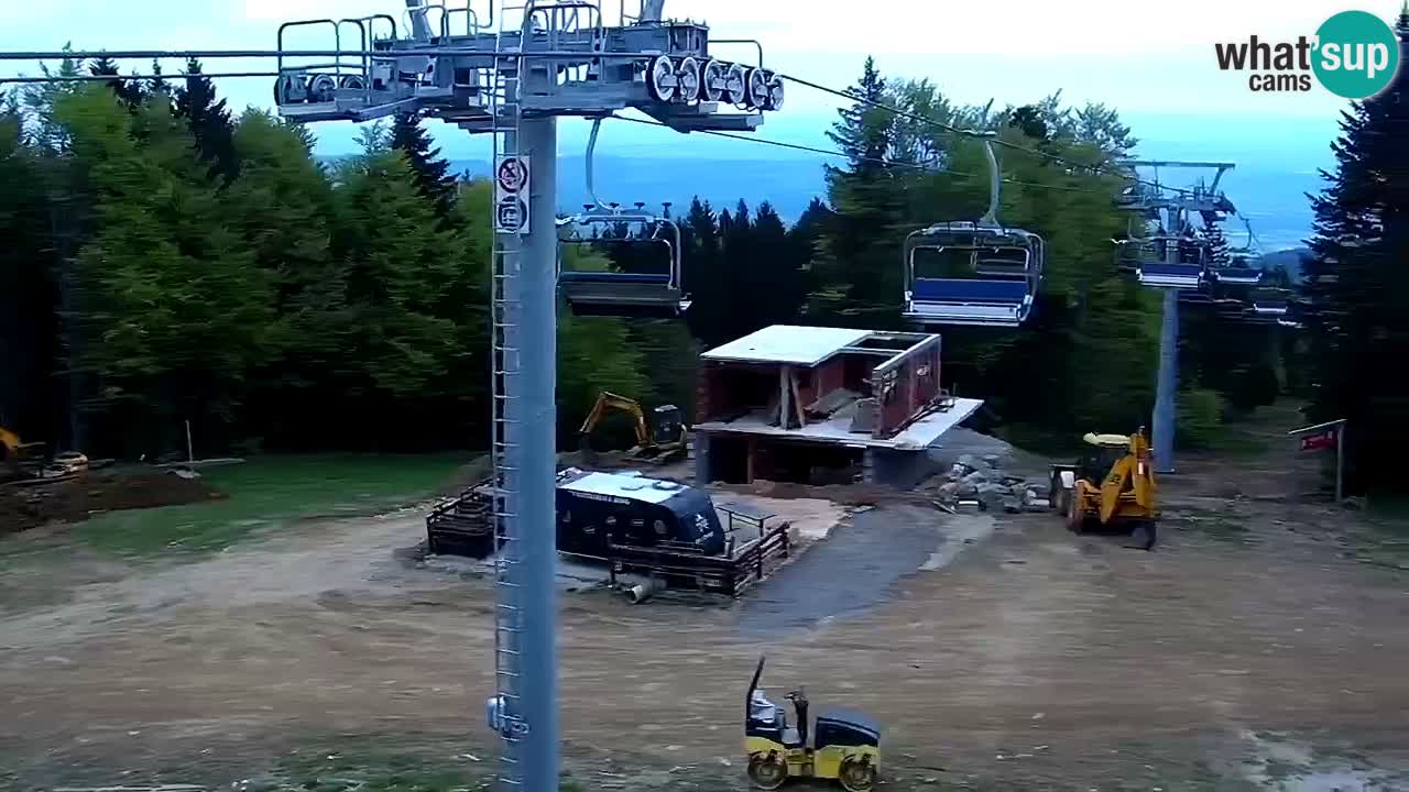 Maribor Pohorje – Areh Ruska