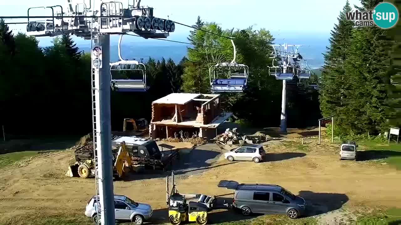 Maribor Pohorje – Areh Ruska