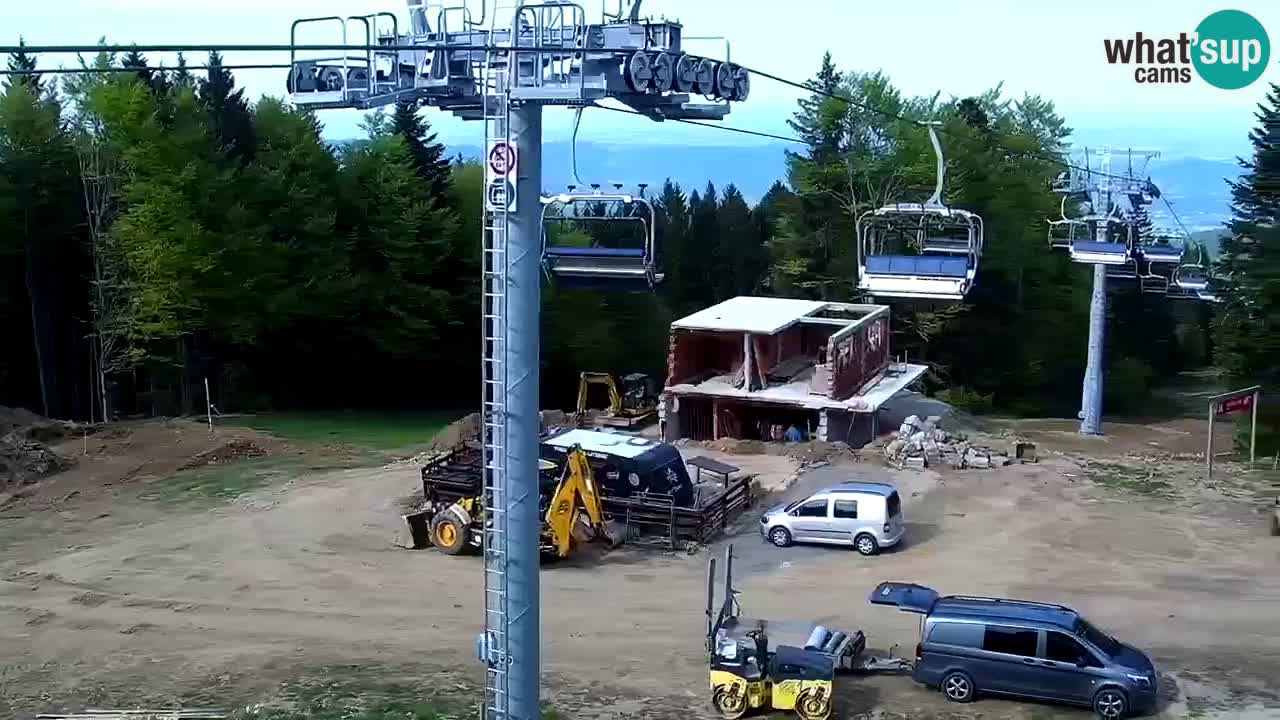 Skijalište Pohorje – Areh –  Ruška