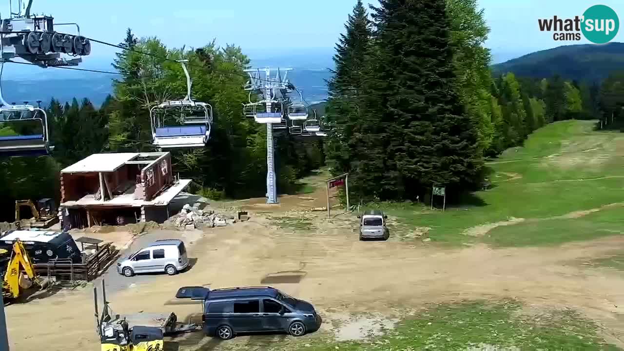 Stazione sciistica Pohorje – Arerh – pista Ruška