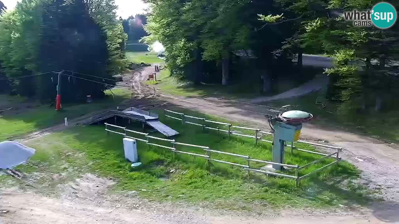 Skigebiet Pohorje – Areh – Ruška