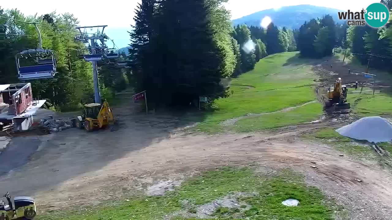 Stations de ski Maribor Pohorje web cam Ruška