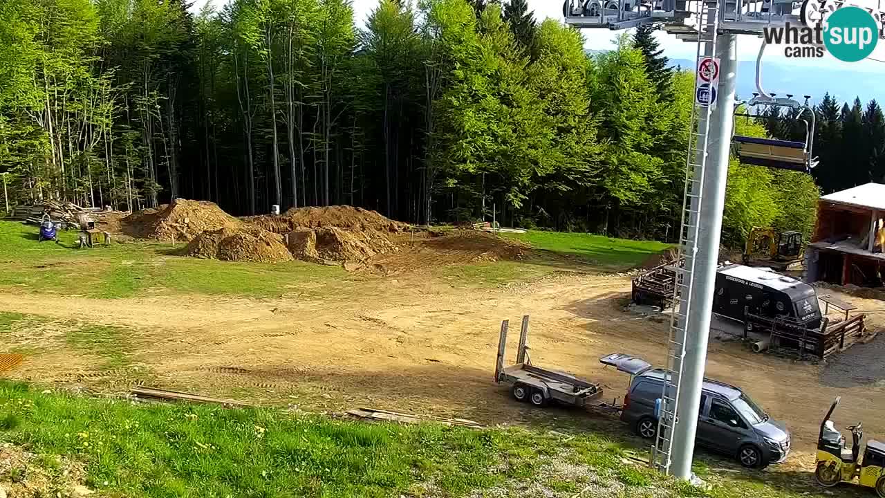 Estacion esqui Pohorje – Areh – Ruška