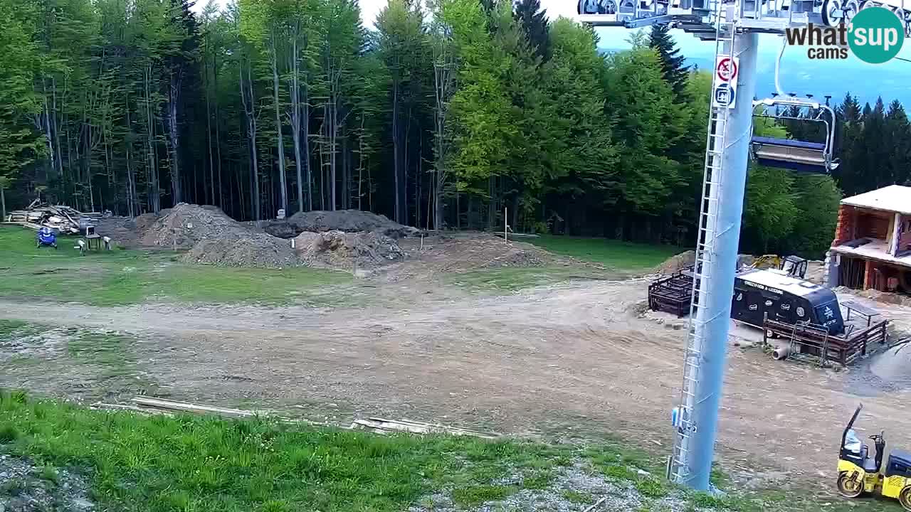Maribor Pohorje – Areh Ruska