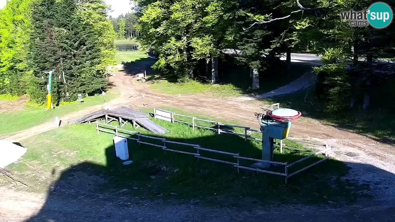 Estacion esqui Pohorje – Areh – Ruška