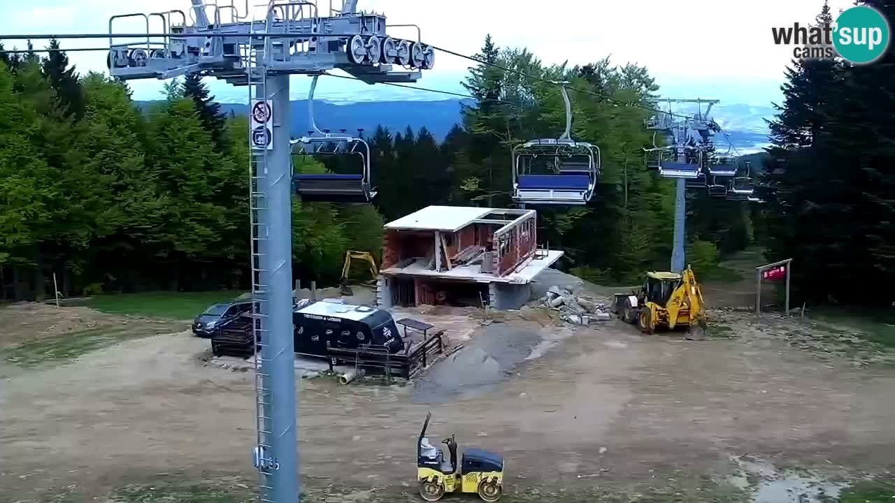 SKI Maribor Pohorje webcam Ruška