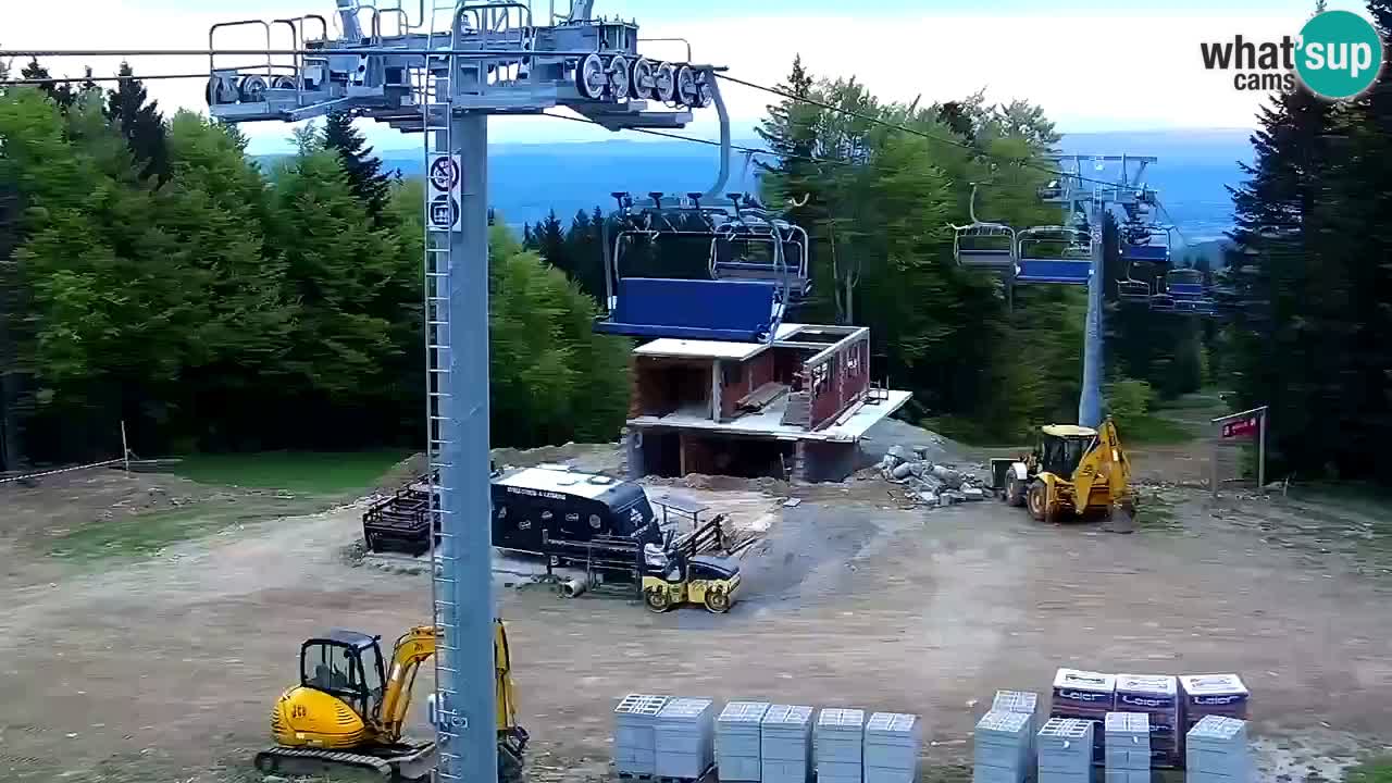 Maribor Pohorje – Areh Ruska