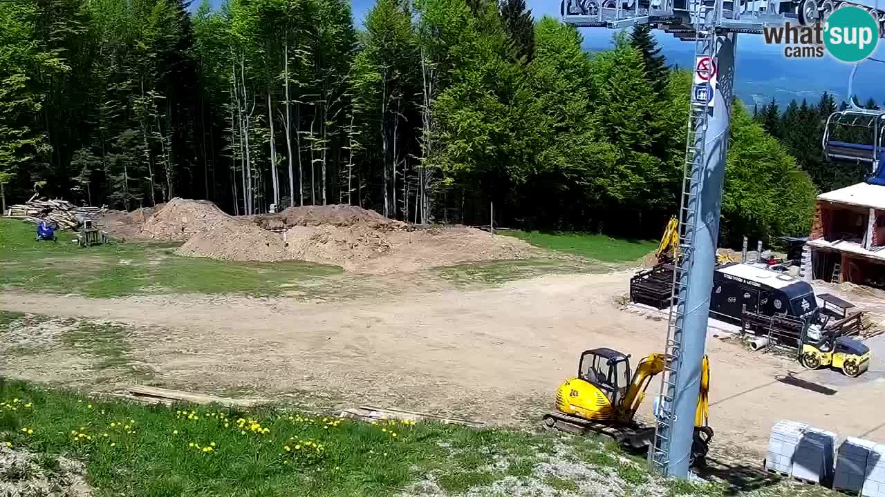 Skigebiet Pohorje – Areh – Ruška