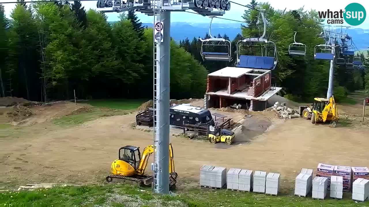 SKI Maribor Pohorje webcam Ruška