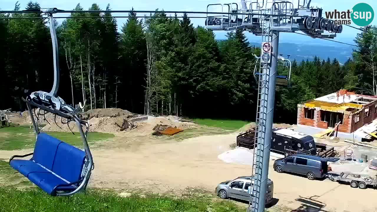 SKI Maribor Pohorje – Ruška webcam