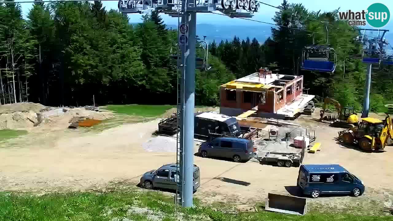Ski resort Pohorje – Areh – Ruška