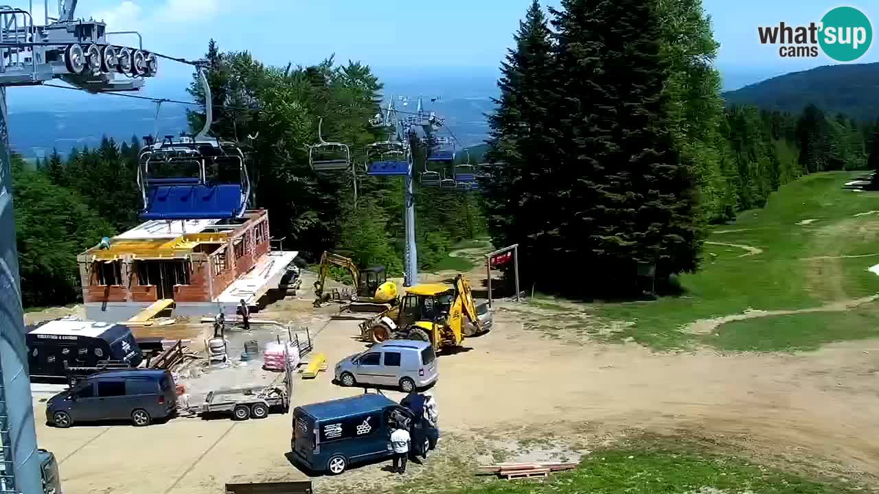 Maribor Pohorje – Areh Ruska