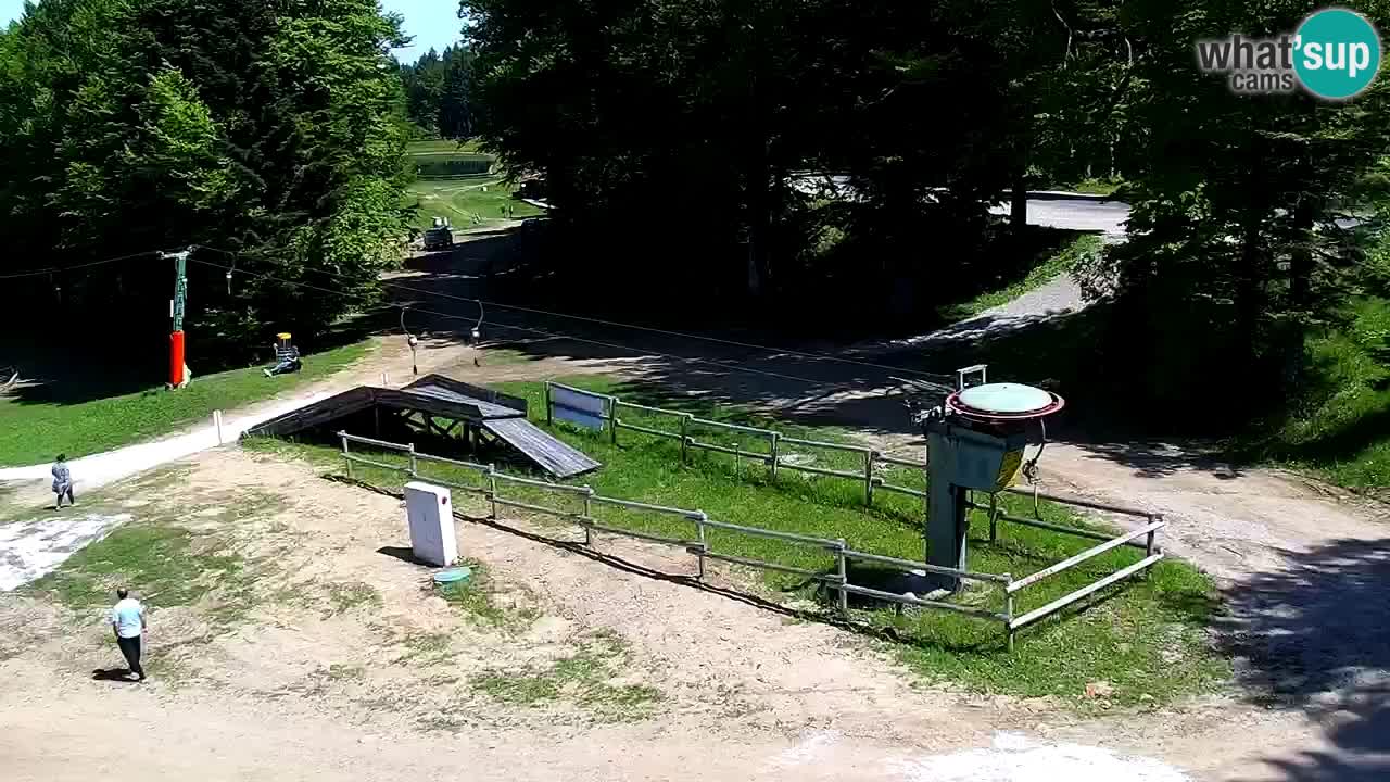 Stazione sciistica Pohorje – Arerh – pista Ruška