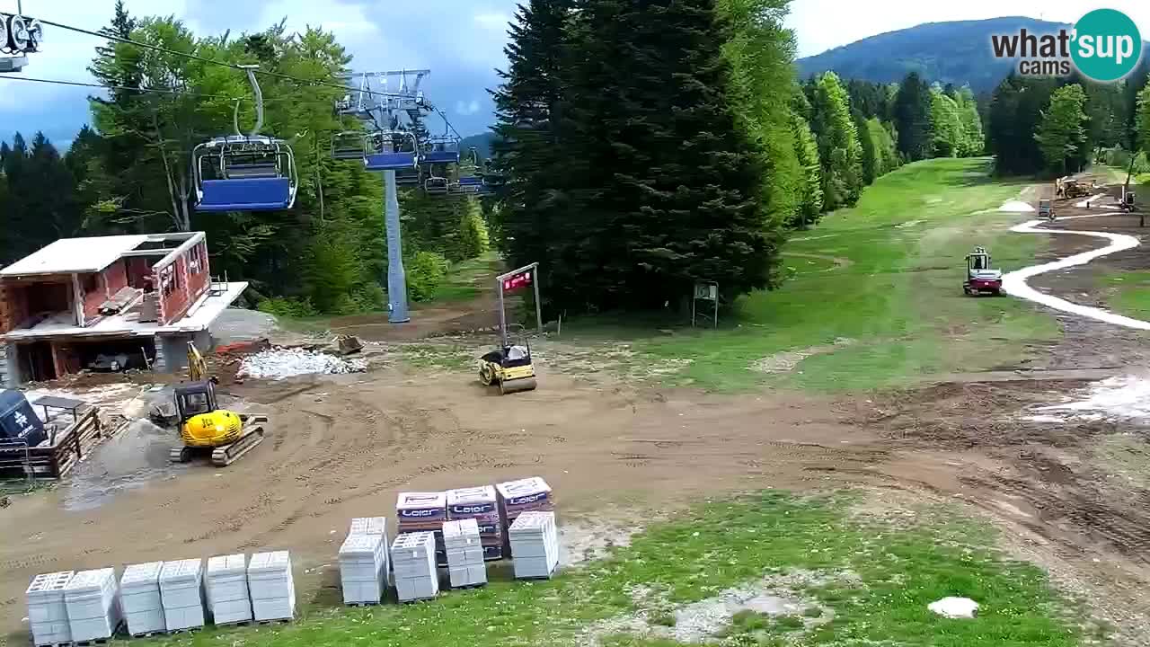 Maribor Pohorje – Areh Ruska