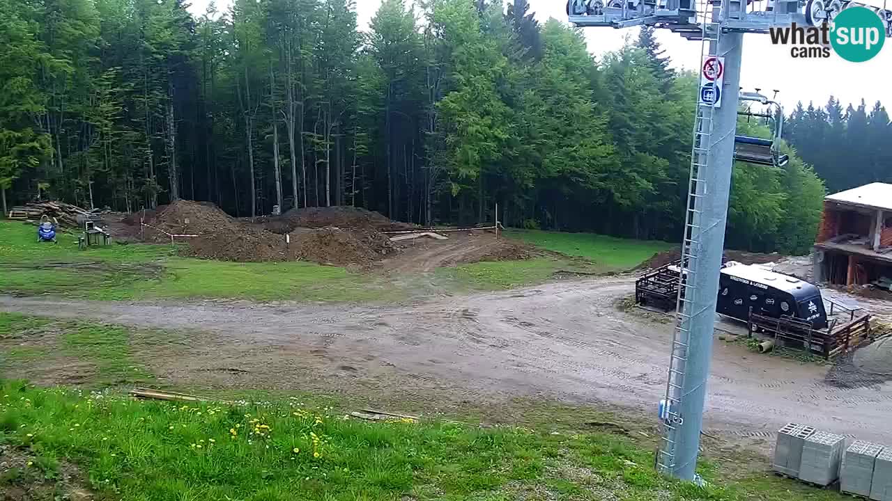 SKI Maribor Pohorje – Ruška webcam