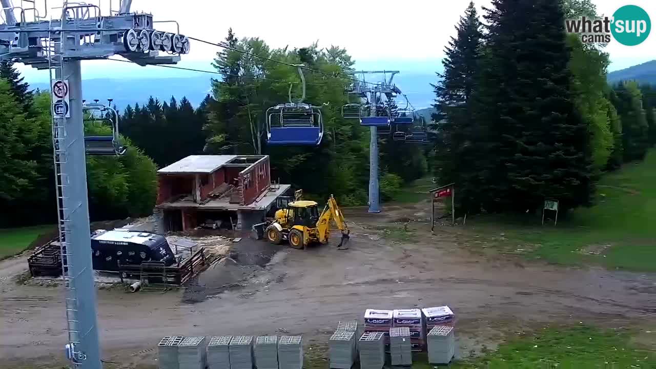 SKI Maribor Pohorje – Ruška webcam