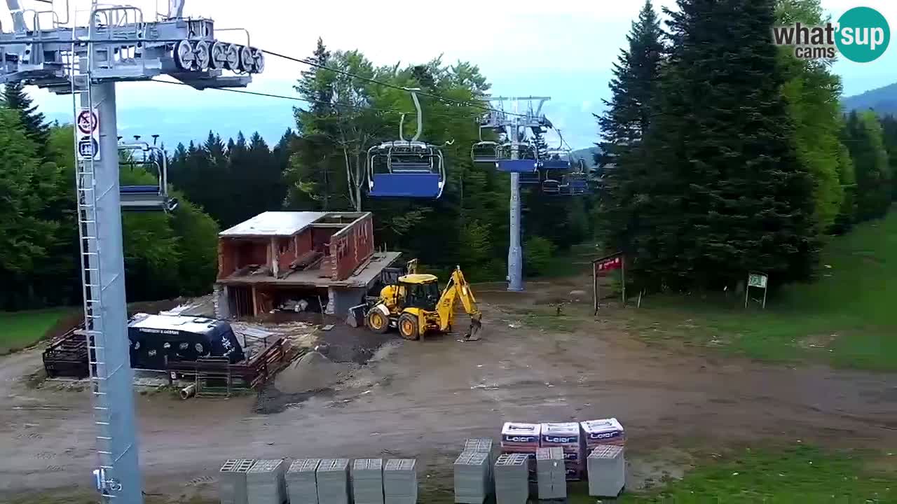 SKI Maribor Pohorje – Ruška webcam