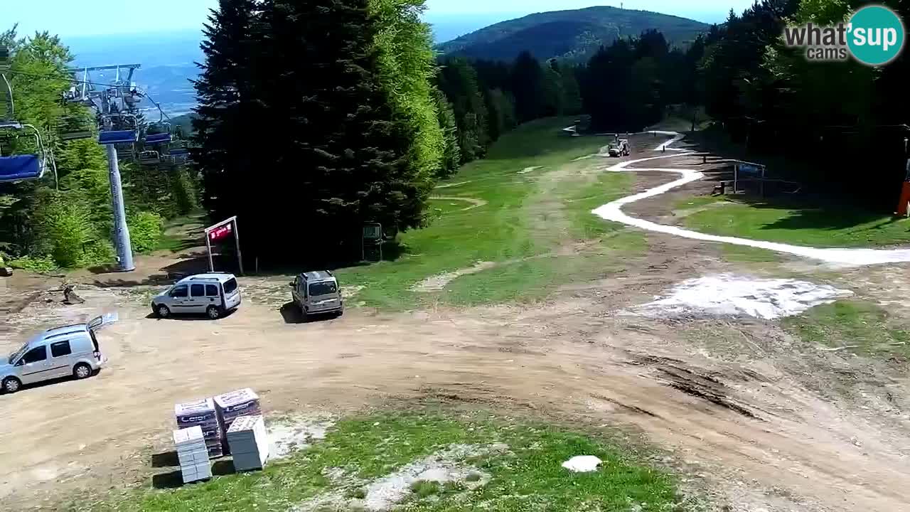 Maribor Pohorje – Areh Ruska