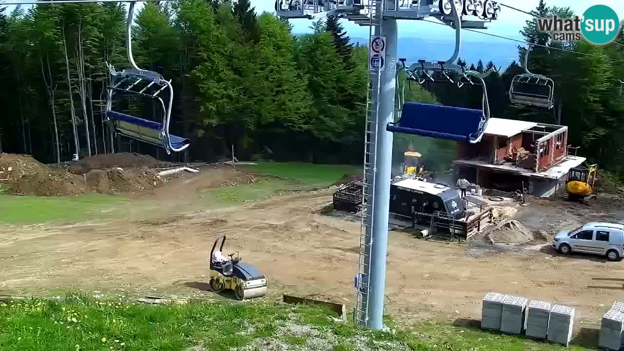Stations de ski Maribor Pohorje web cam Ruška