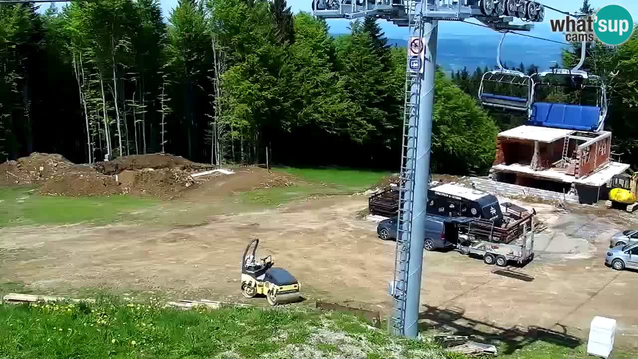 Stations de ski Maribor Pohorje web cam Ruška