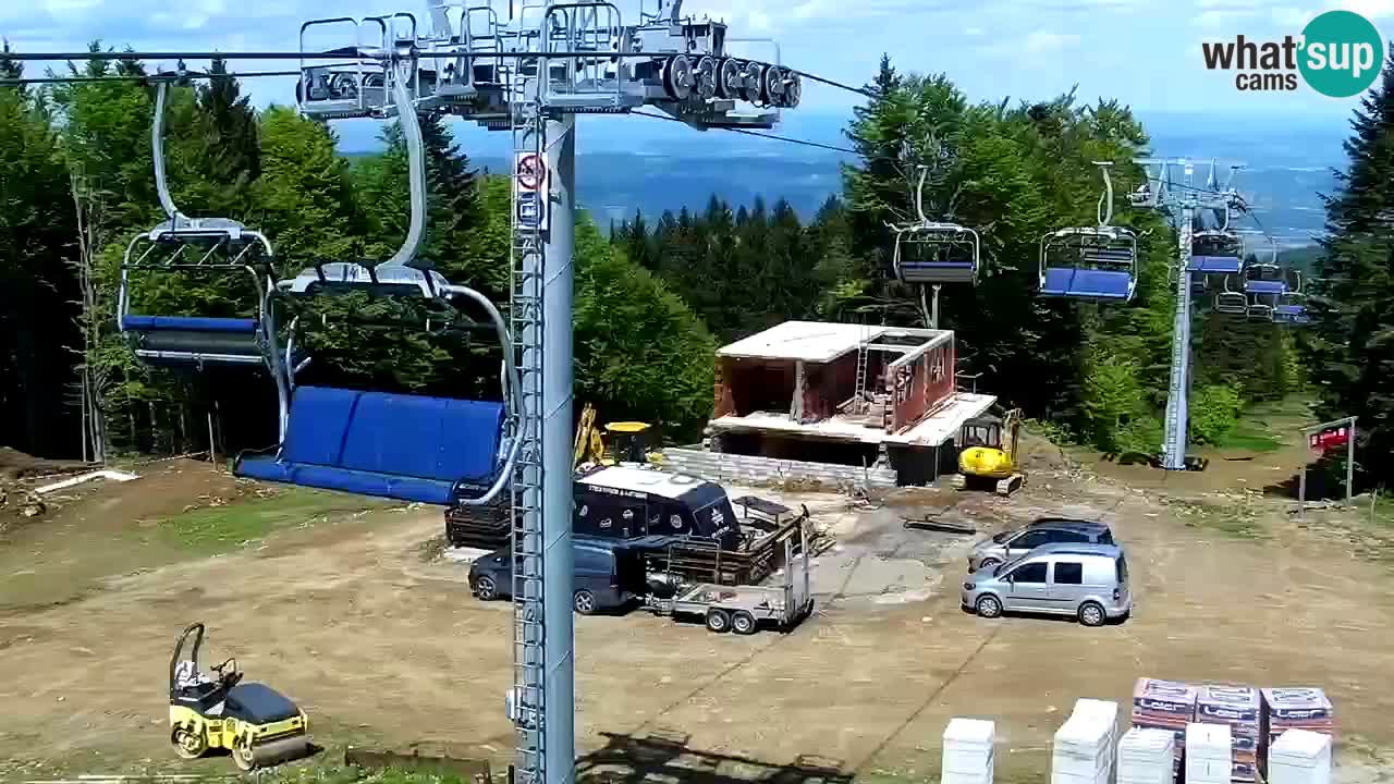 Estaciones de esquí Maribor Pohorje en vivo Ruška
