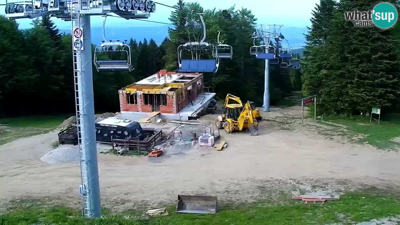 Estaciones de esquí Maribor Pohorje en vivo Ruška