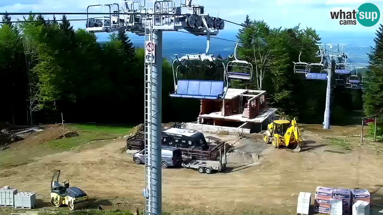 SKI Maribor Pohorje webcam Ruška