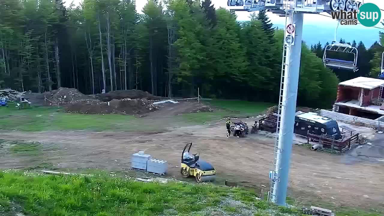 Estaciones de esquí Maribor Pohorje en vivo Ruška