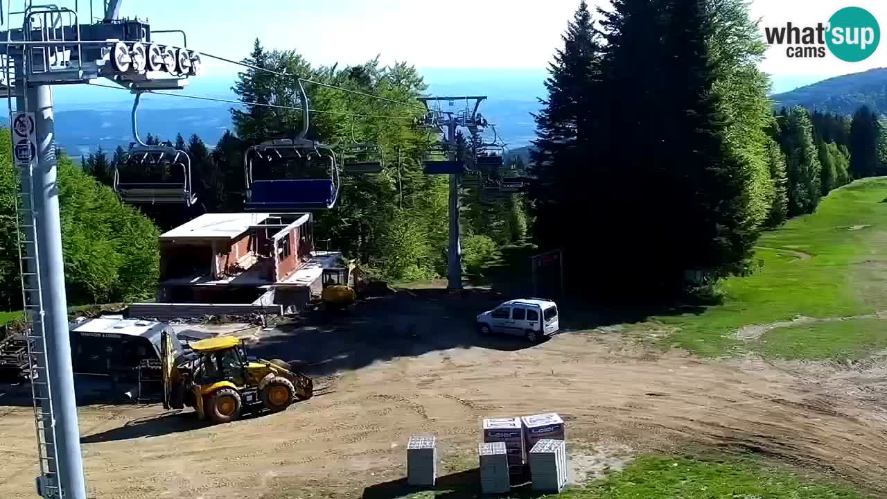 Estaciones de esquí Maribor Pohorje en vivo Ruška