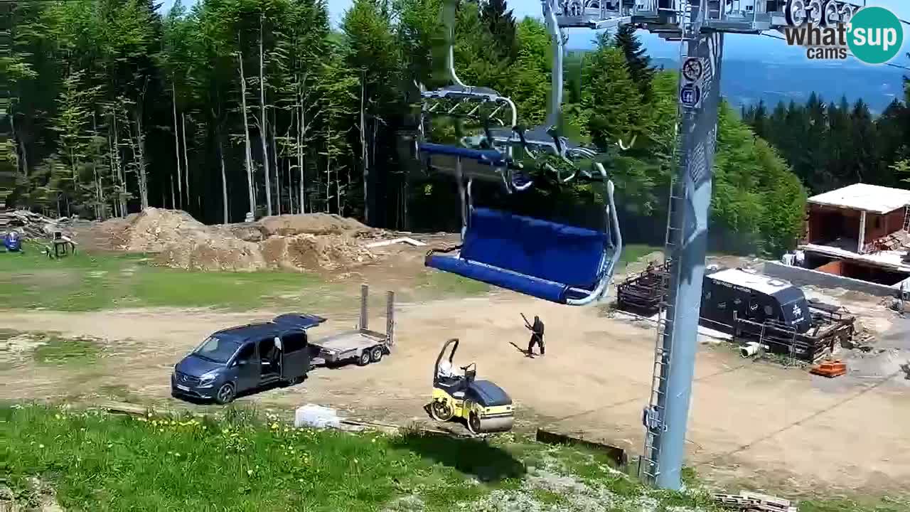 Stazione sciistica Maribor Pohorje – Ruška livecam