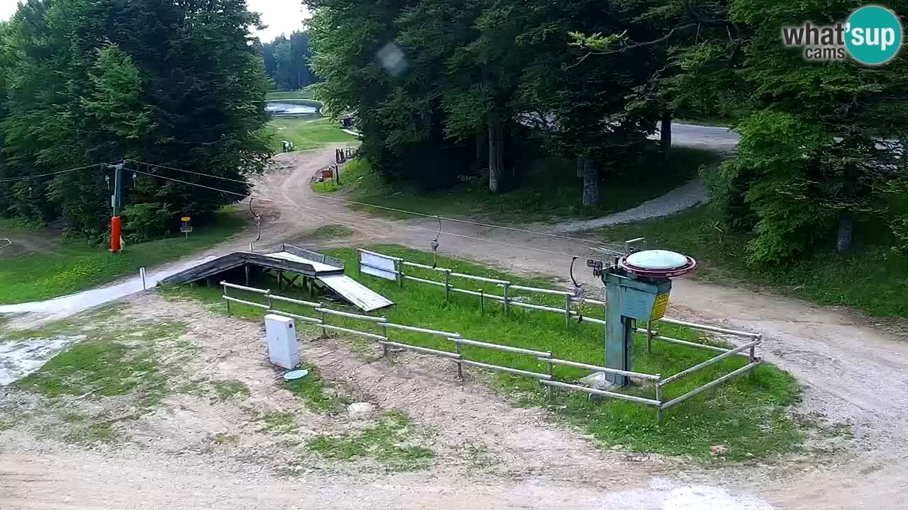 Maribor Pohorje – Areh Ruska