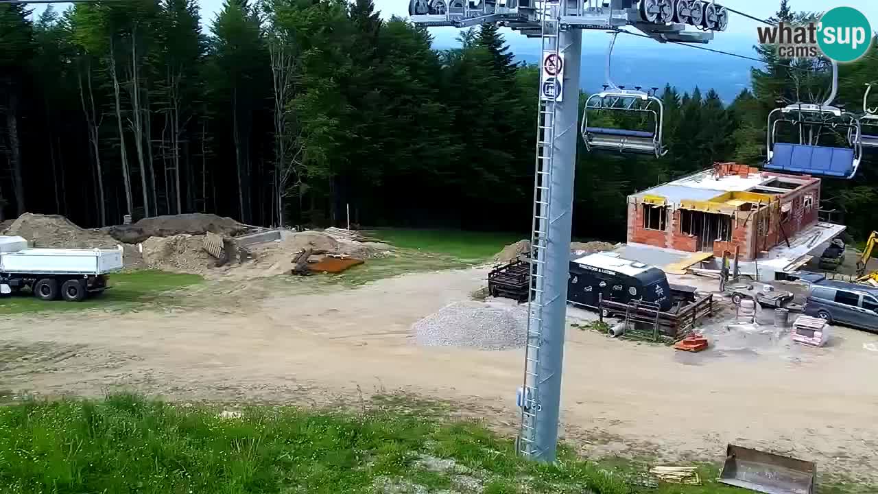Ski resort Pohorje – Areh – Ruška