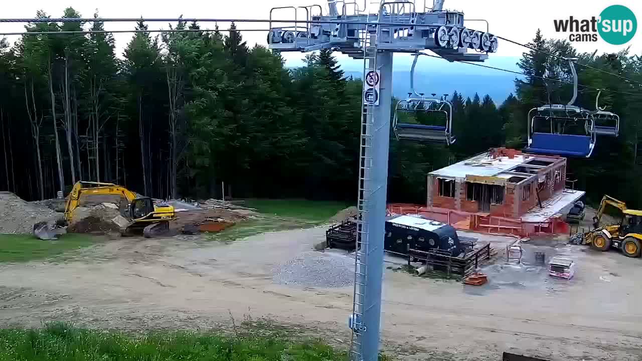 SKI Maribor Pohorje – Ruška webcam