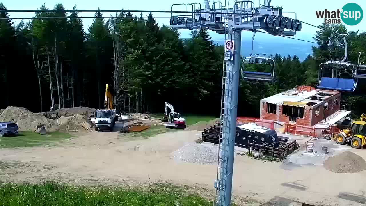 Stazione sciistica Pohorje – Arerh – pista Ruška