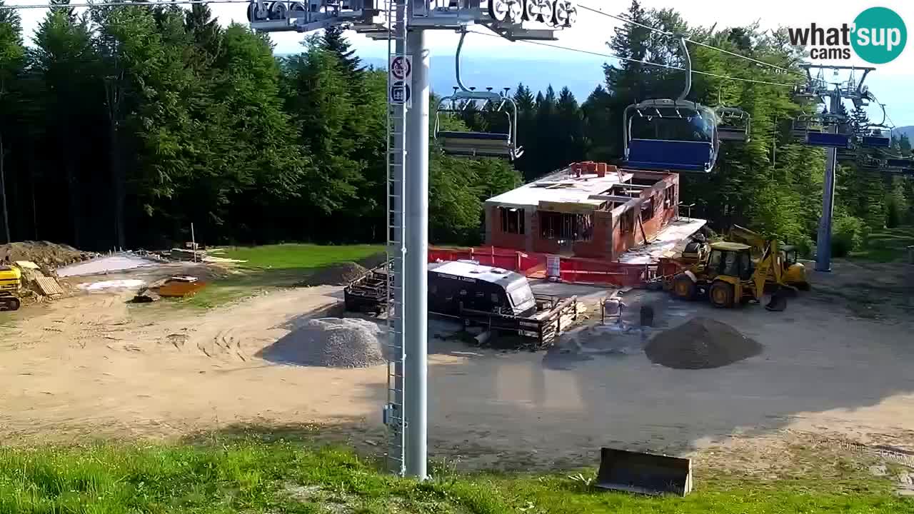 Stazione sciistica Maribor Pohorje – Ruška livecam