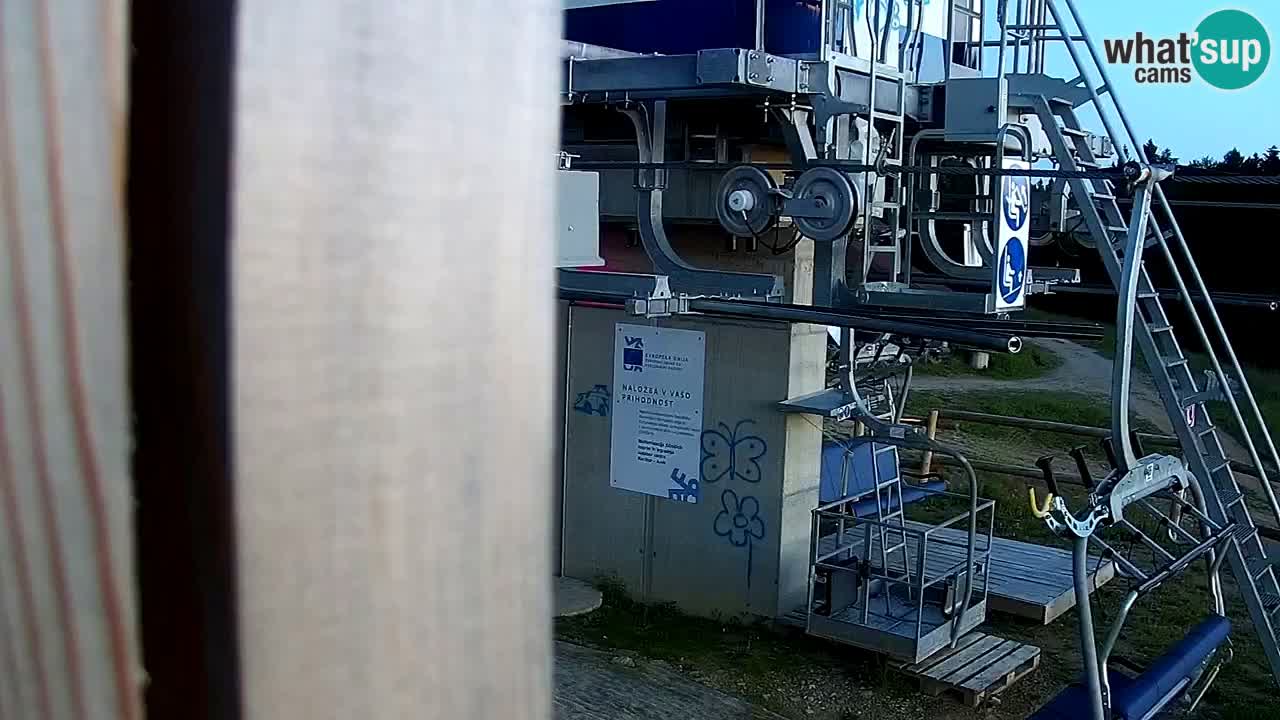 Skigebiet Pohorje – Areh – Ruška