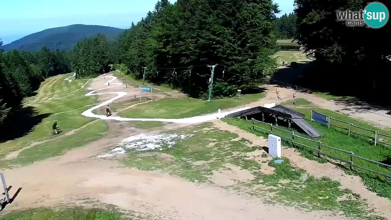 Maribor Pohorje – Areh Ruska