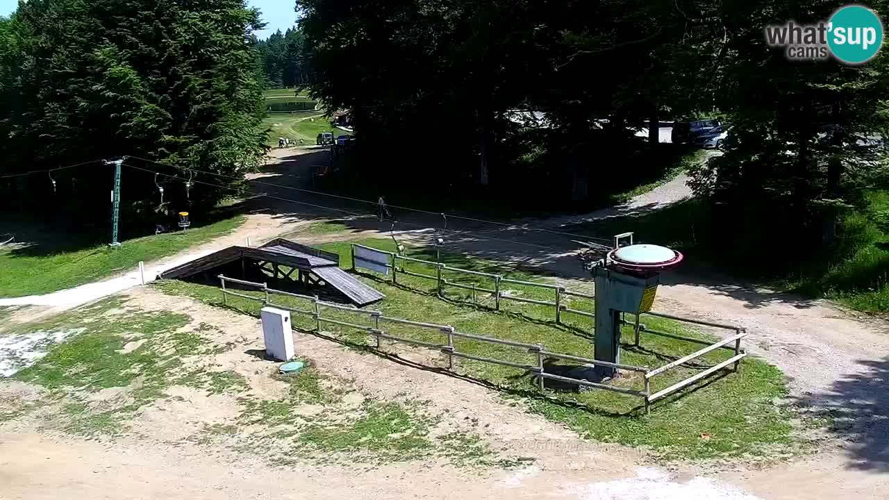 Stazione sciistica Maribor Pohorje – Ruška livecam