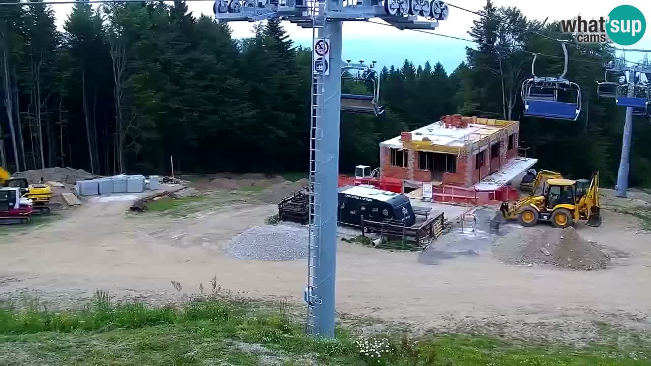 Maribor Pohorje – Areh Ruska