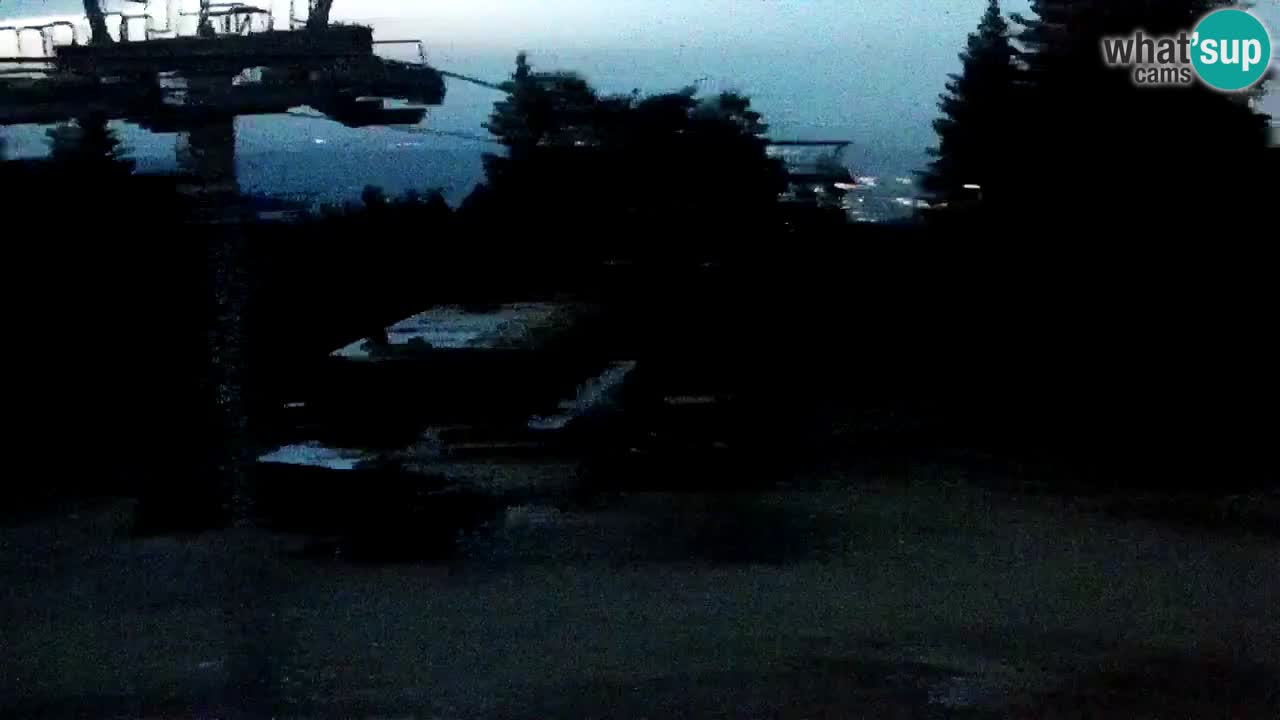 Maribor Pohorje – Areh Ruska